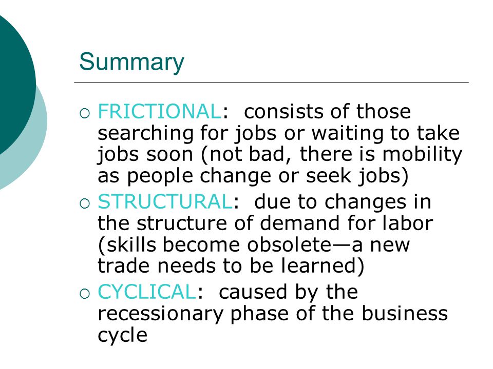 Summary  FRICTIONAL: consists of those searching for jobs or waiting to take jobs soon (not bad, there is mobility as people change or seek jobs)  STRUCTURAL: due to changes in the structure of demand for labor (skills become obsolete—a new trade needs to be learned)  CYCLICAL: caused by the recessionary phase of the business cycle