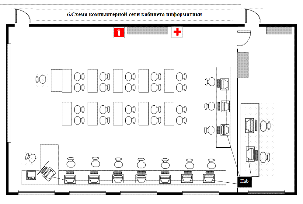 Схема кабинета информатики