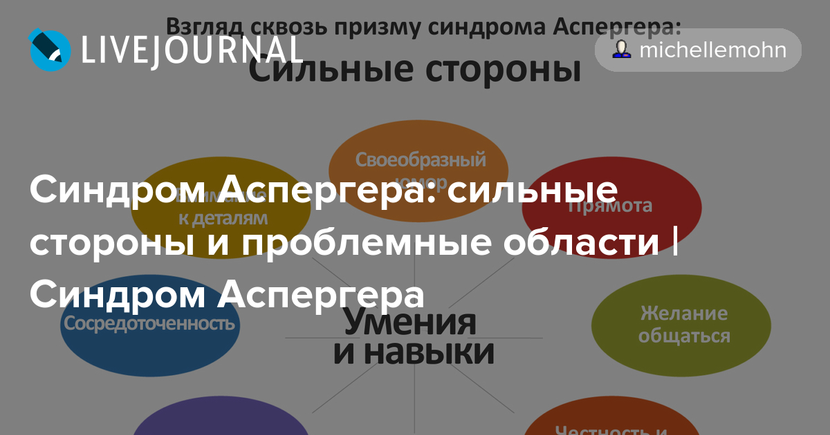 Что такое синдром аспергера. Люди с синдромом Аспергера. Сильные стороны Аспергера.