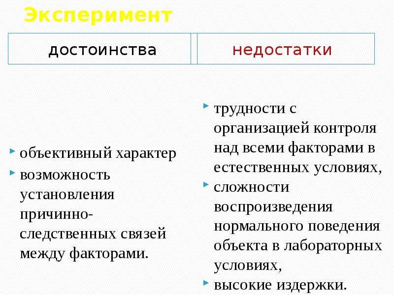 Плюсах и минусах нового. Достоинства и недостатки эксперимента в психологии. Достоинства метода эксперимента в психологии. Достоинства и недостатки метода эксперимента. Плюсы и минусы метода исследования эксперимент.