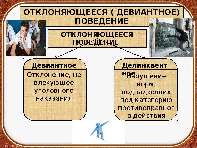 Отклоняющееся поведение. Социальные нормы и отклоняющееся поведение. Нейтральное отклоняющееся поведение. Презентация на тему: социальные нормы и отклоняющееся поведение. Отклоняющееся поведение нарушает.