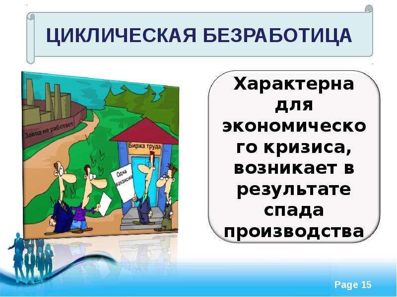 Проиллюстрируй примерами каждый вид. Циклическая безработица характерна для экономического кризиса. Циклический безработный это. Характерно для экономического кризиса возникает в результате спада. Циклическая безработица 11 класс.