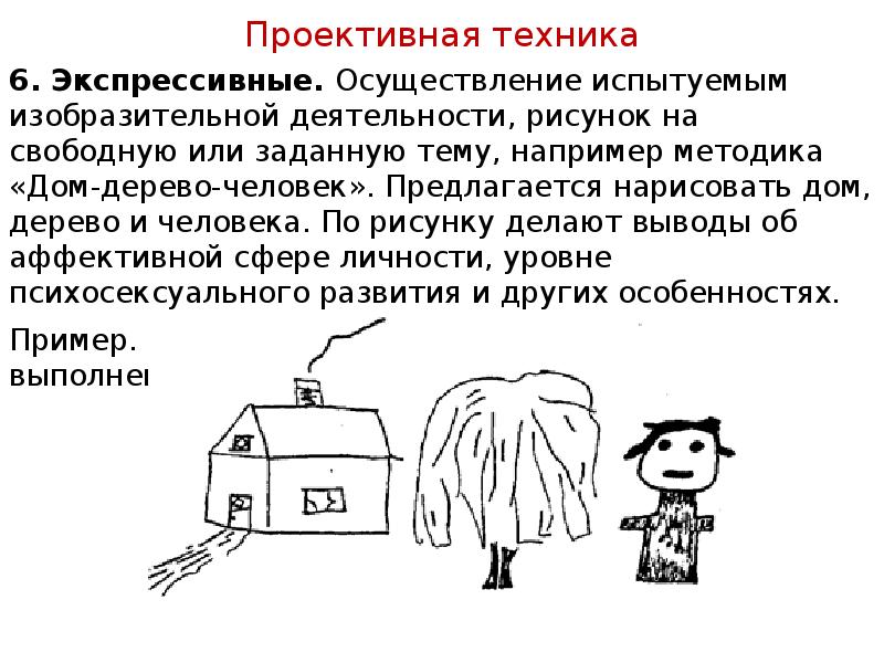 Интерпретация рисунка психология