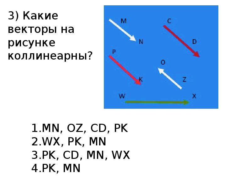 Тест по векторам