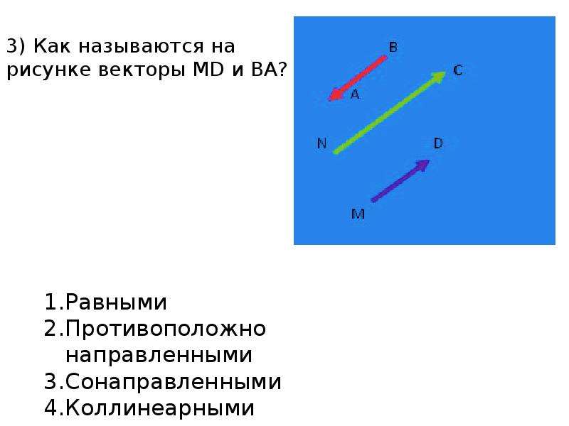 Тест по векторам