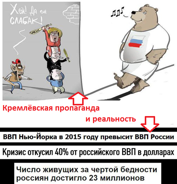 Какая пропаганда. Пропаганда в России. Пропаганда РФ. Кремлевская пропаганда. Кремлевская пропаганда карикатура.