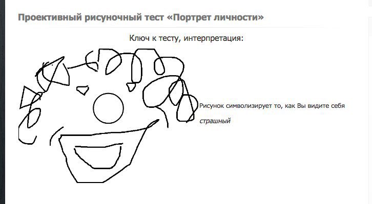 Тест свободный рисунок интерпретация