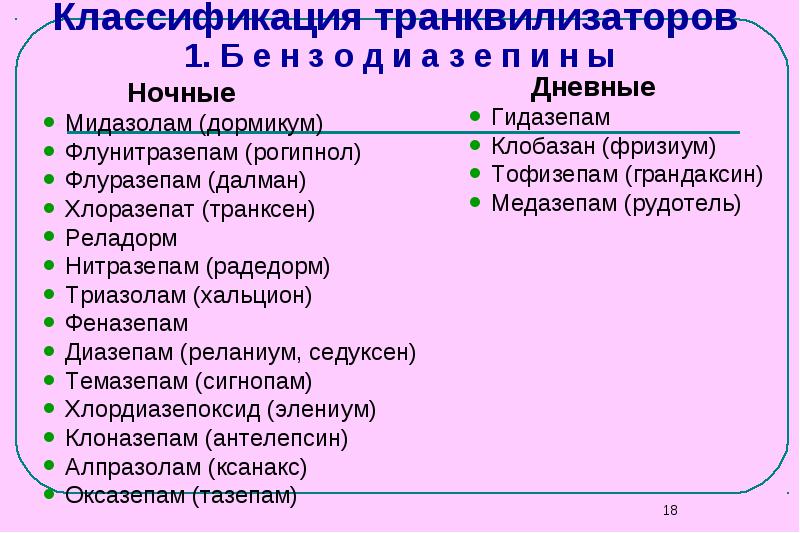 Антидепрессанты названия. Транквилизаторы классификация. Группа транквилизаторов препараты.