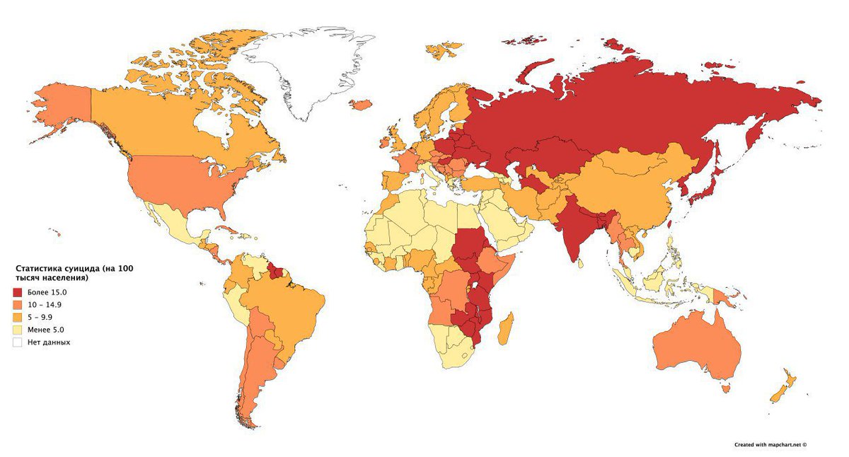 Карта риска суицида