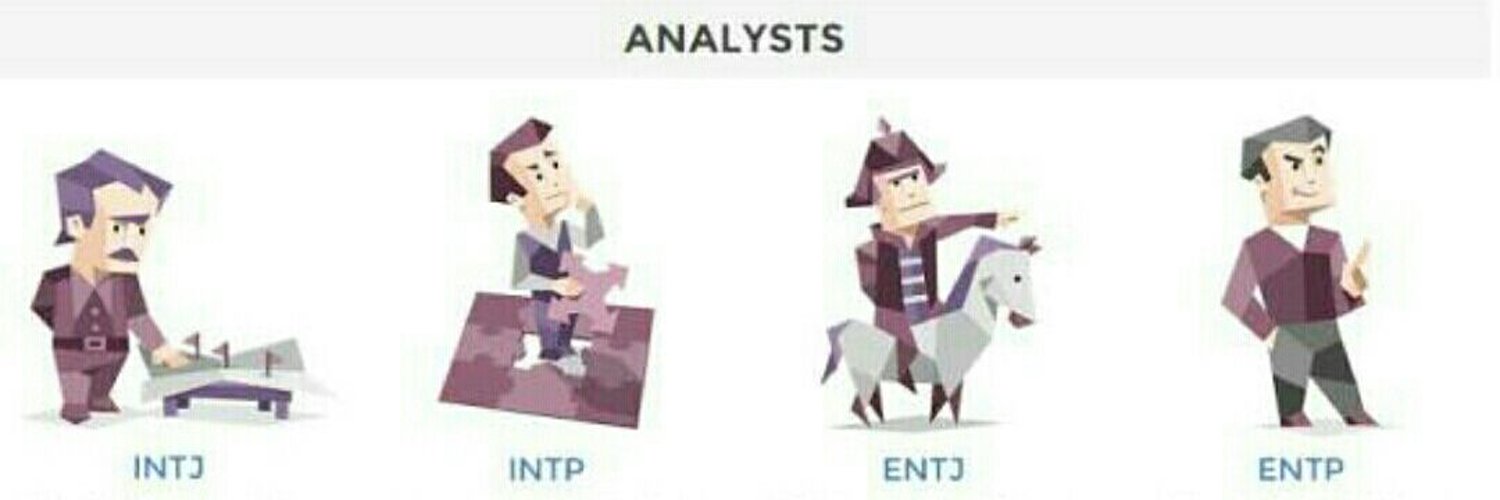 Intp тип личности. Персонажи аналитики. Аналитики Тип личности. Аналитик Тип личности. Стратег Тип личности.