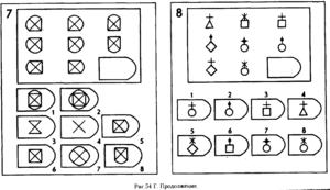 Прогрессивные матрицы по методике Равена