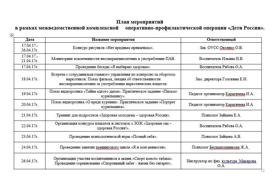 Внимание дети план работы в школе