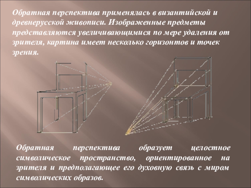 Что такое обратная перспектива в рисунке