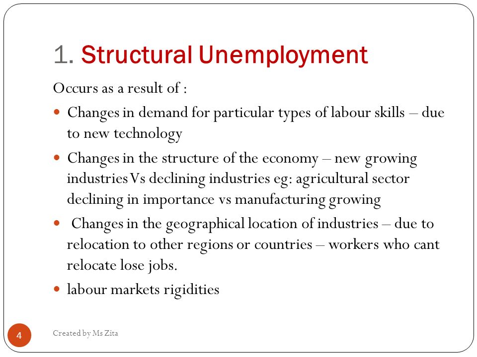 1. Structural Unemployment