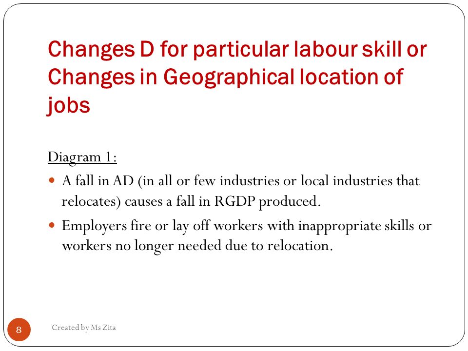 Changes D for particular labour skill or Changes in Geographical location of jobs