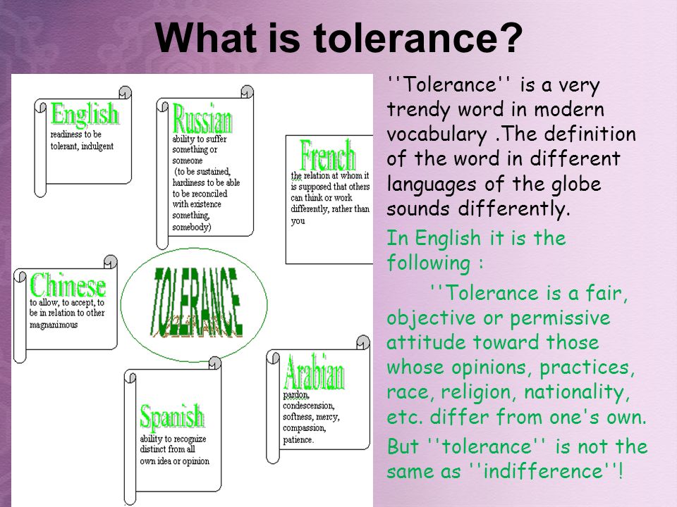 Слово толеранс. Tolerance. Being Tolerant. Tolerance is. Language tolerance.