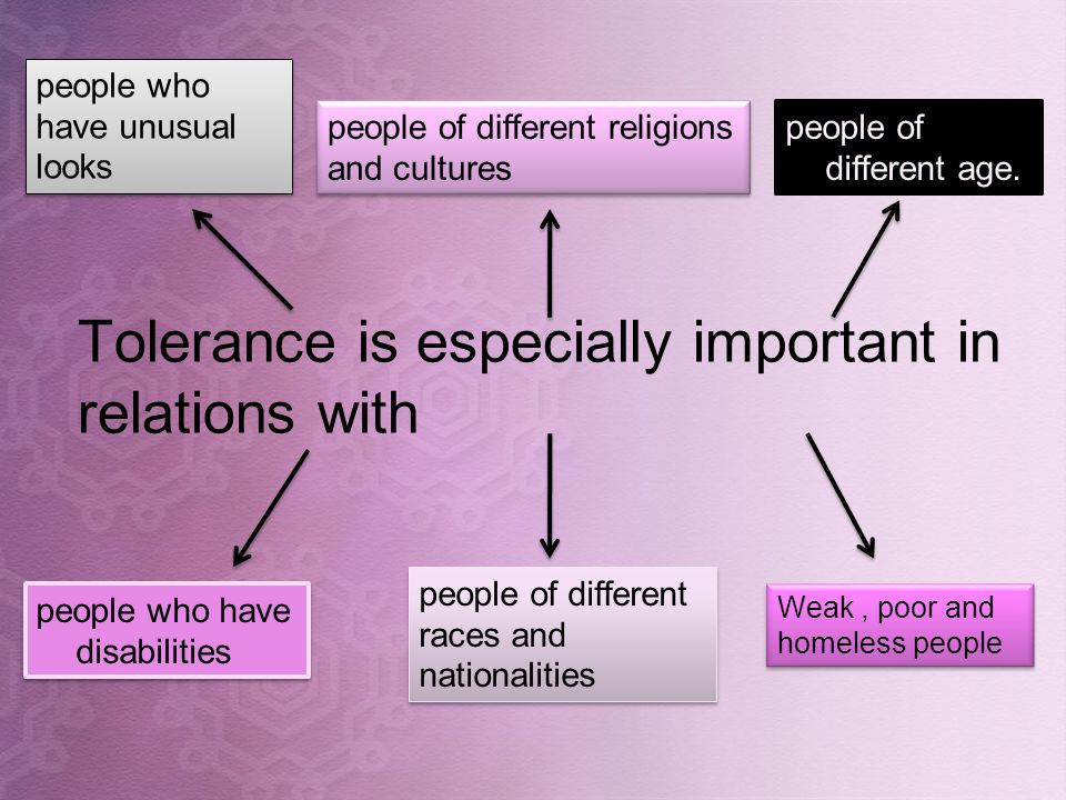 Tolerance is especially important in relations with