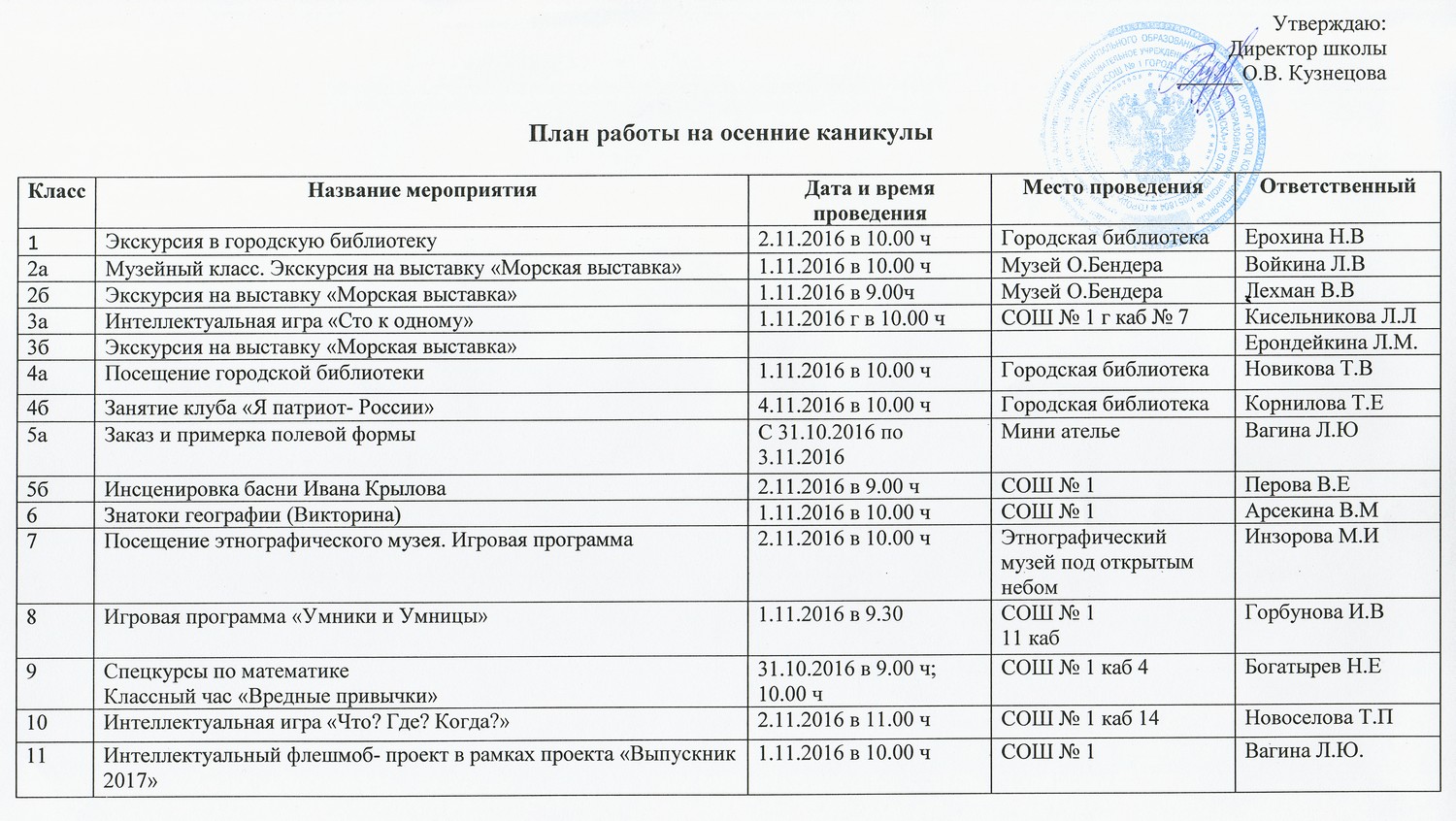 План лета в школе. План работы социального педагога в каникулы. План работы на каникулы. План проведения осенних каникул. План мероприятий на осенние каникулы.