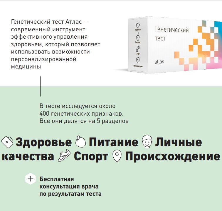 Тест на здоровье. Генетический тест. Генетические тесты реклама. Генетический тест атлас. Тест на генетику.