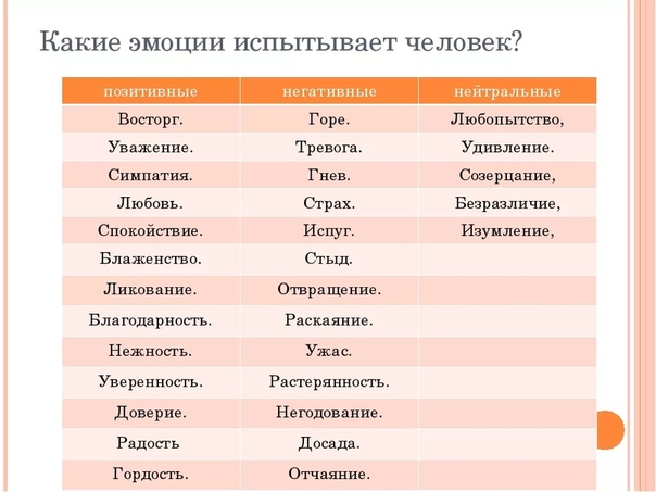 Какое слово может быть синонимом слова заботиться