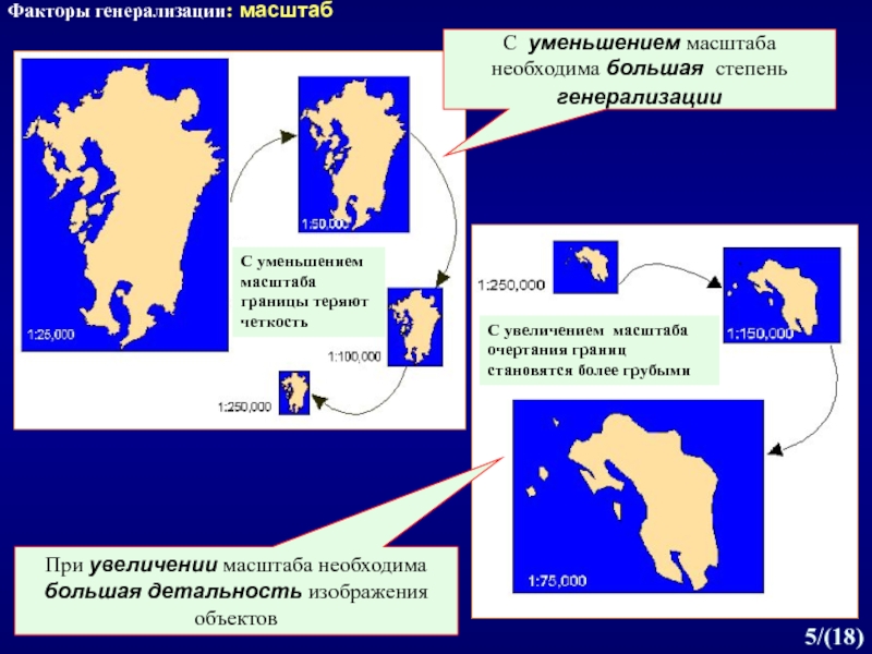 К факторам определяющим степень генерализации изображения на карте относятся