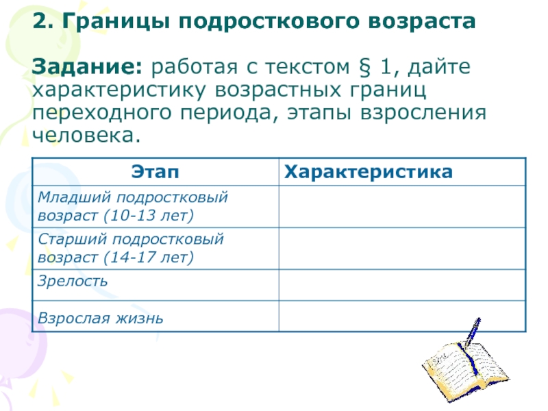 Границы подросткового возраста презентация