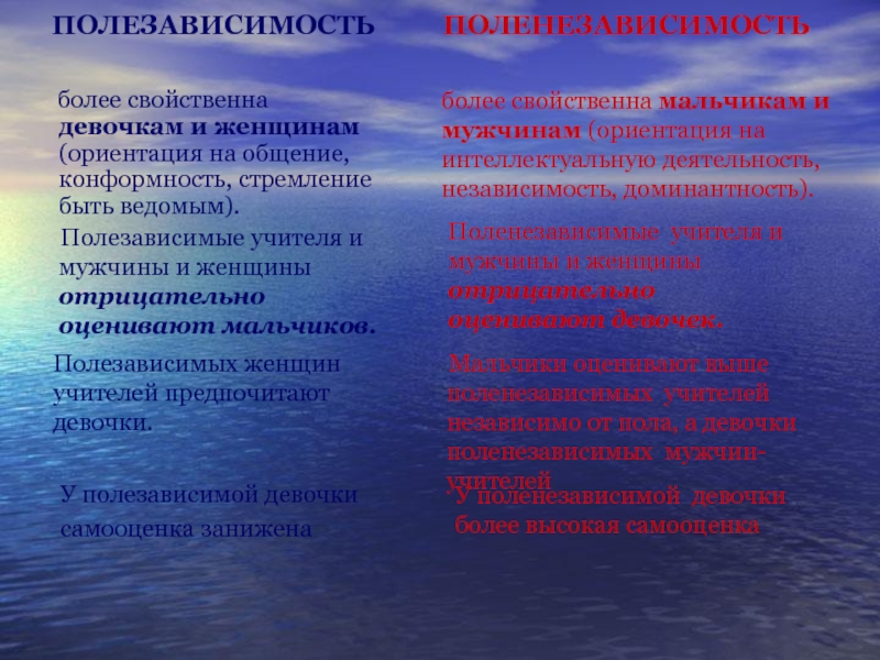 Когнитивный стиль полезависимость поленезависимость. Полезависимый и поленезависимый. Полезависимость и поленезависимость в психологии. Полезависимое поведение. Поленезависимый когнитивный стиль.