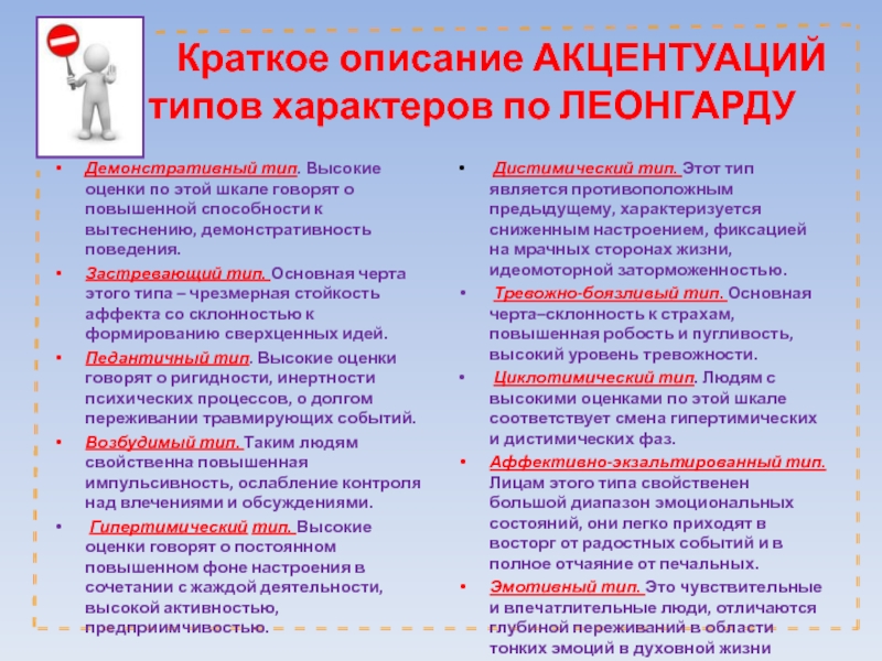 Демонстративная акцентуация