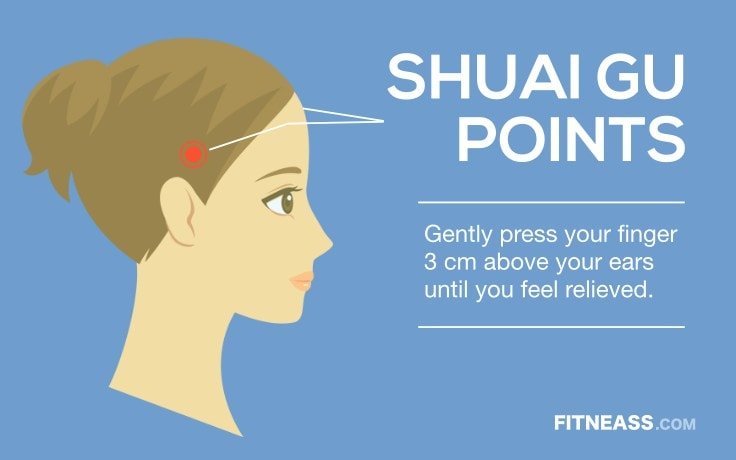 Acupressure Points To Get Rid Of Painful Migraines - ShuaiGu
