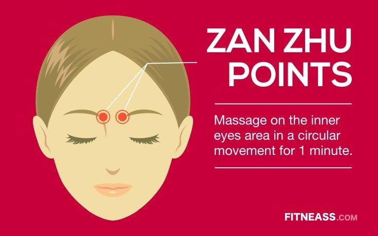Acupressure Points To Get Rid Of Painful Migraines - Zan Zhu