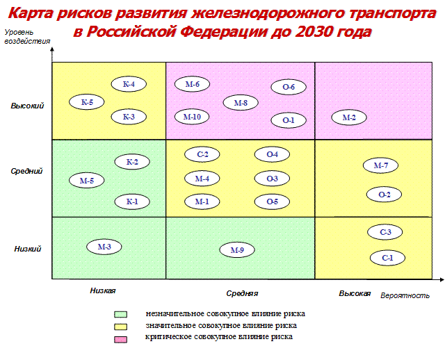 Карта опасностей