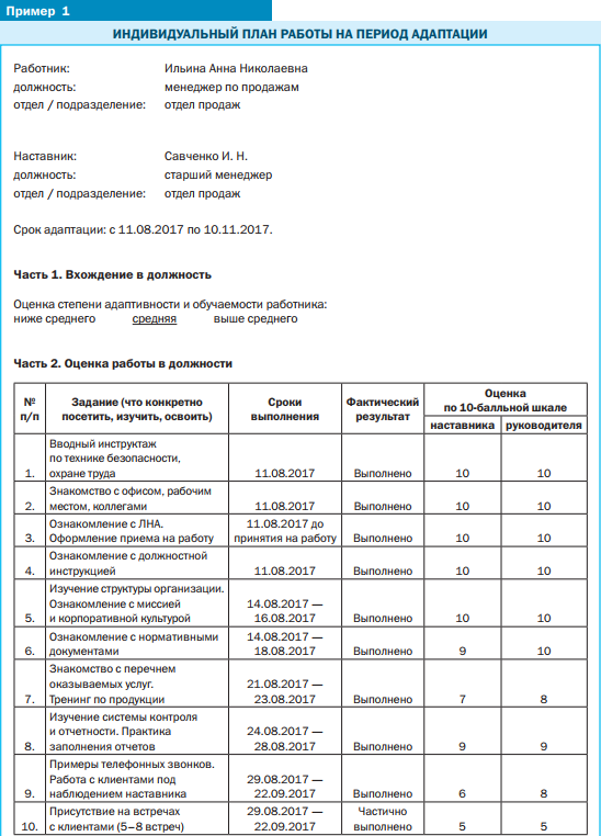 Адаптационный план для нового сотрудника образец