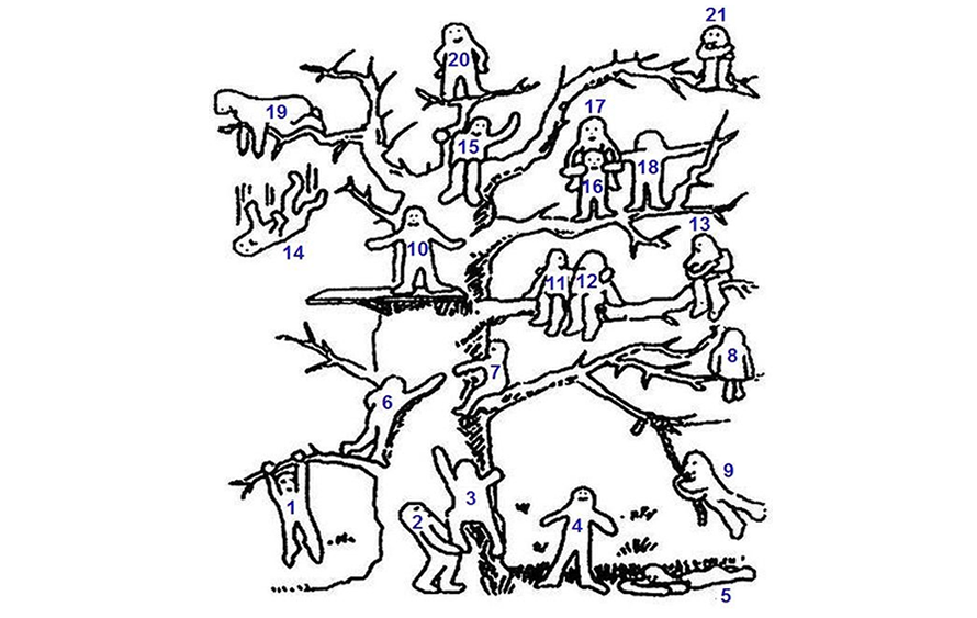 Тест рисуночные методики. Проективная методика дерево Пономаренко. Проективная методика дерево л.п Пономаренко. Методика дерево пип Уилсон. Методика дерева с человечками в интерпретации Пономаренко.