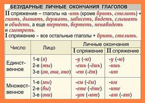 Значение слова ОБИДЕТЬ. Что такое ОБИДЕТЬ?